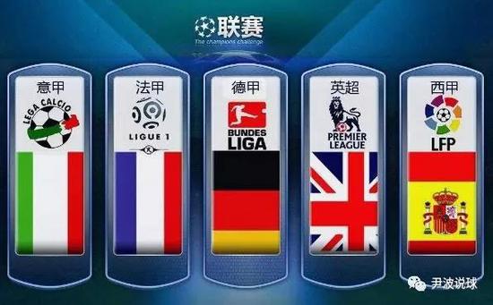 的视频回放
