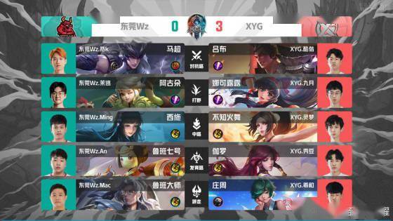 作为曾经的 作为曾经的